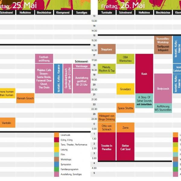 Budějovický Majáles & kontakt - Das Kulturfestival Budějovický Majáles & kontakt - Das Kulturfestival