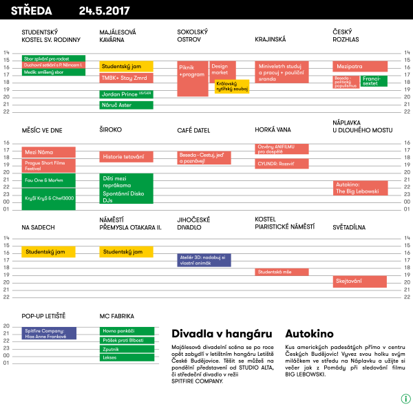 Budějovický Majáles & kontakt - Das Kulturfestival Budějovický Majáles & kontakt - Das Kulturfestival